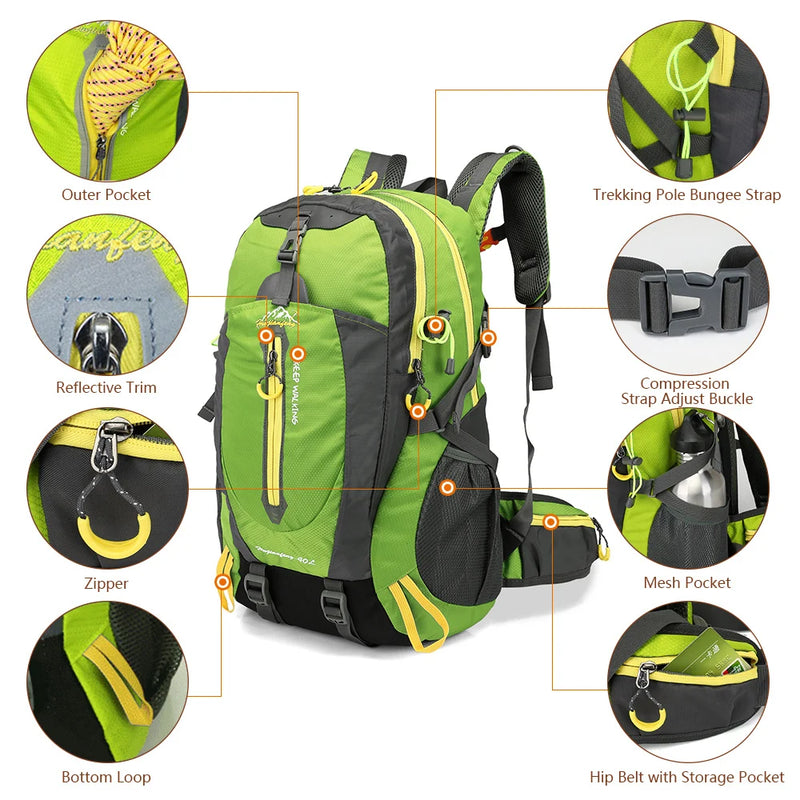 Waterproof Universal Backpack